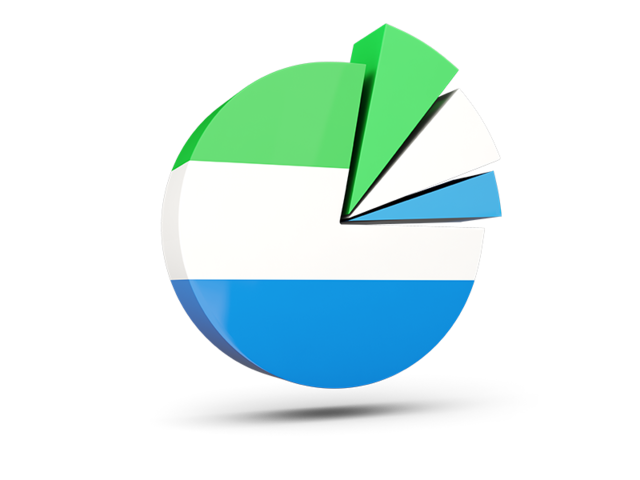 Pie chart with slices. Download flag icon of Sierra Leone at PNG format
