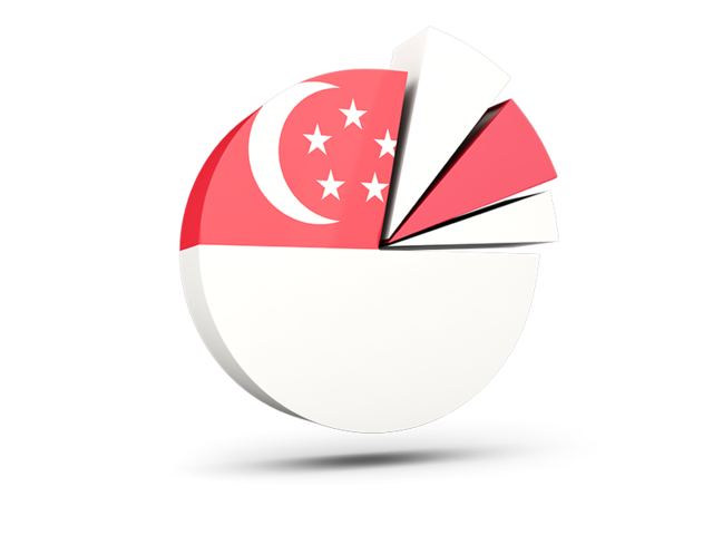 Pie chart with slices. Download flag icon of Singapore at PNG format