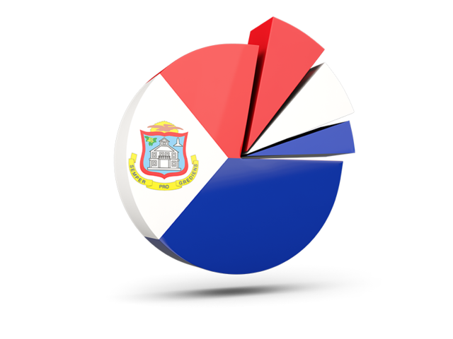 Pie chart with slices. Download flag icon of Sint Maarten at PNG format