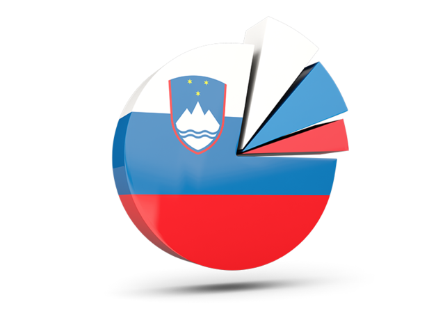Pie chart with slices. Download flag icon of Slovenia at PNG format