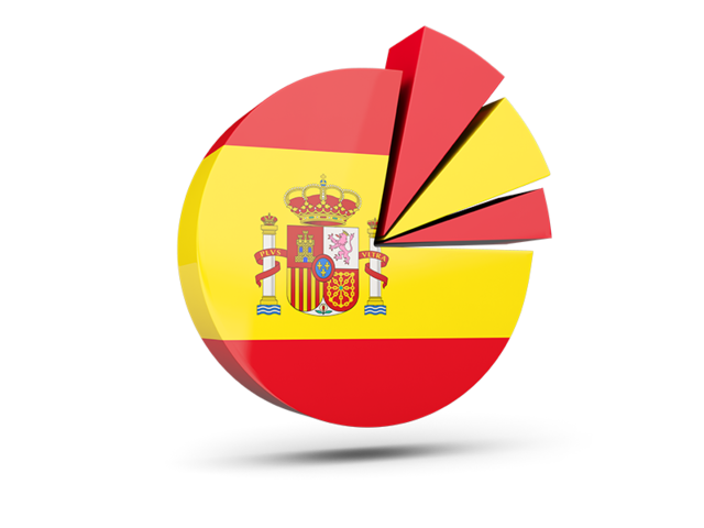 Pie chart with slices. Download flag icon of Spain at PNG format