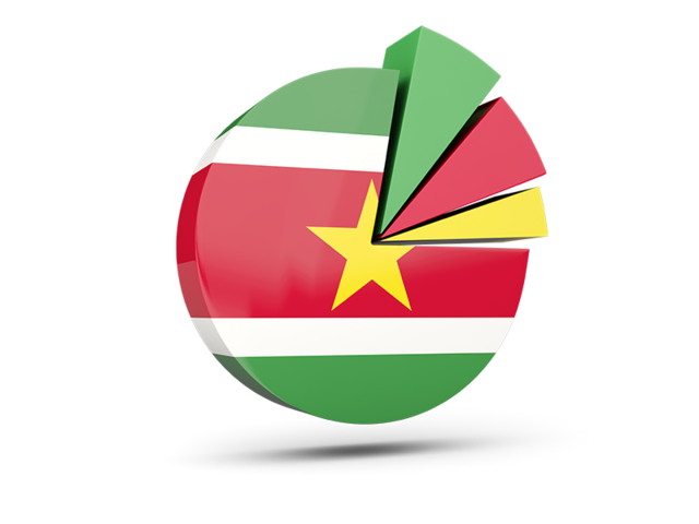 Pie chart with slices. Download flag icon of Suriname at PNG format
