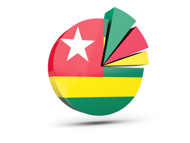 Pie chart with slices. Download flag icon of Togo at PNG format