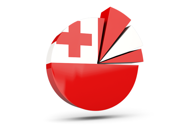 Pie chart with slices. Download flag icon of Tonga at PNG format