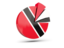  Trinidad and Tobago