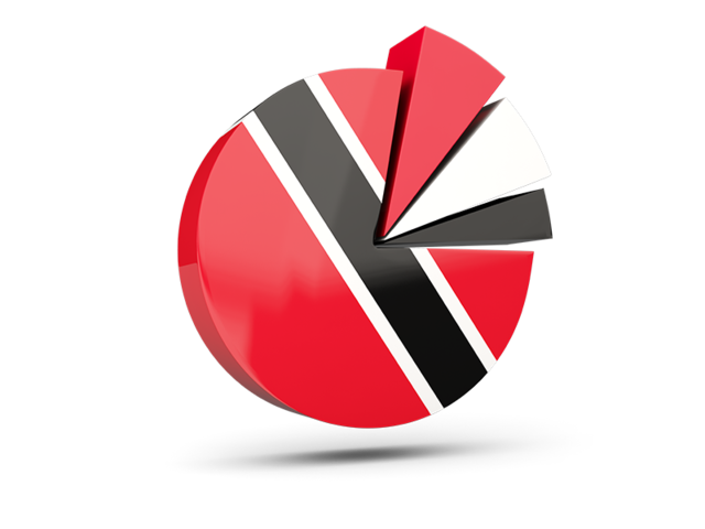 Pie chart with slices. Download flag icon of Trinidad and Tobago at PNG format