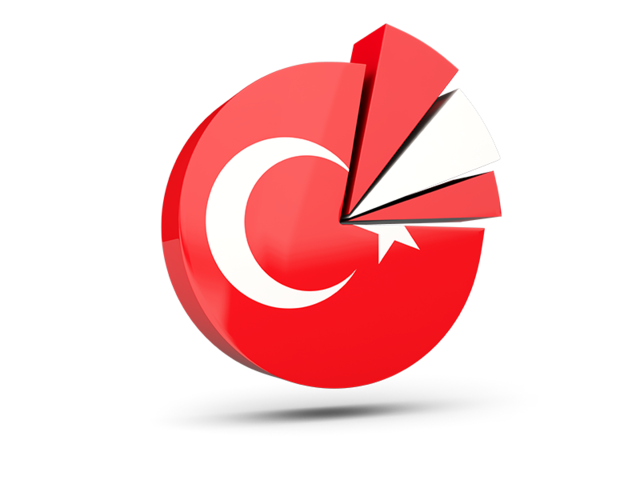Pie chart with slices. Download flag icon of Turkey at PNG format