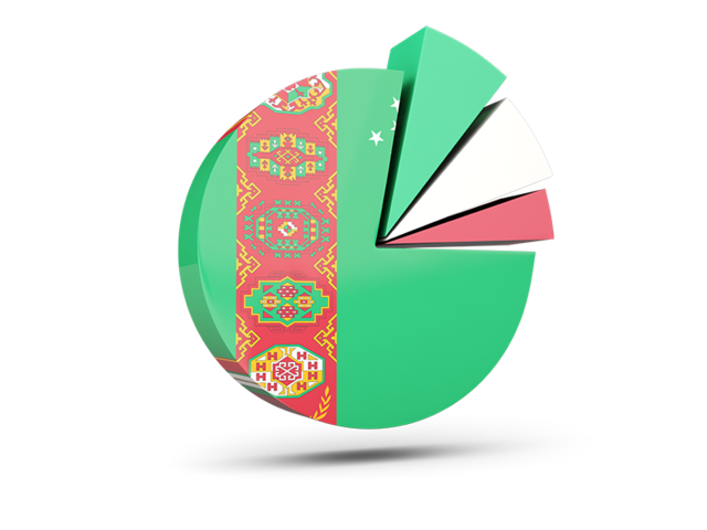 Pie chart with slices. Download flag icon of Turkmenistan at PNG format
