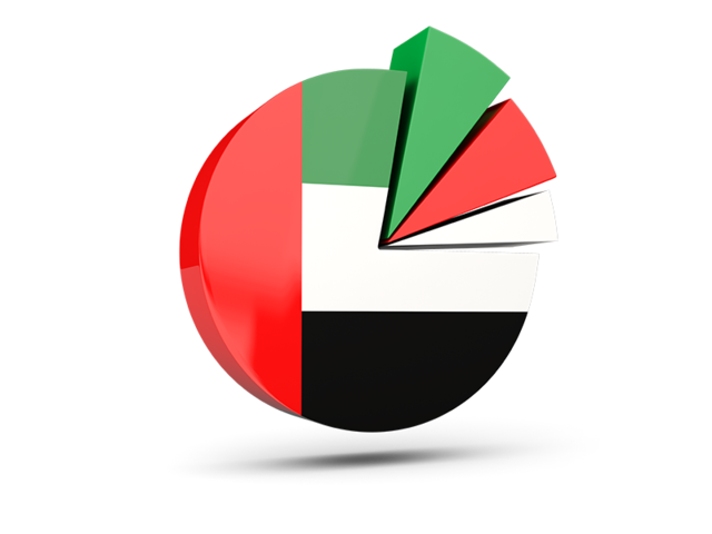Pie chart with slices. Download flag icon of United Arab Emirates at PNG format
