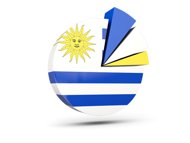 Pie chart with slices. Download flag icon of Uruguay at PNG format