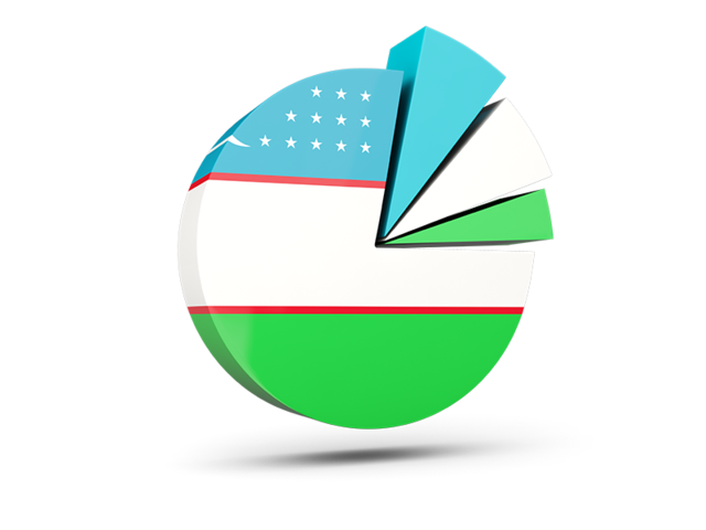 Pie chart with slices. Download flag icon of Uzbekistan at PNG format