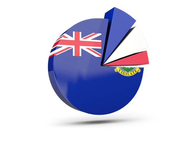Pie chart with slices. Download flag icon of Virgin Islands at PNG format