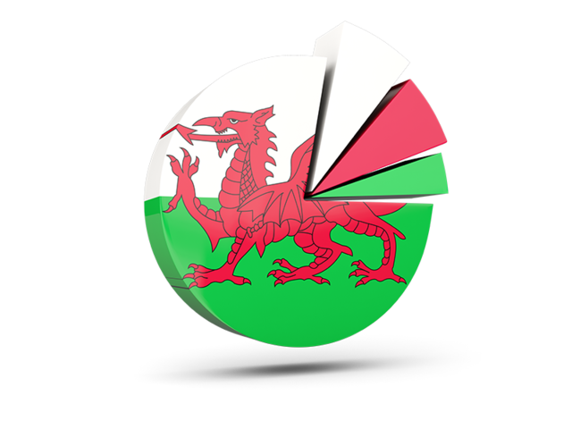 Pie chart with slices. Download flag icon of Wales at PNG format