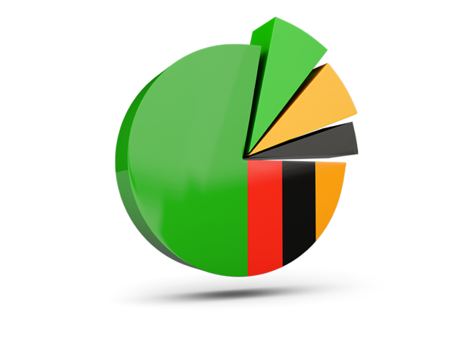 Pie chart with slices. Download flag icon of Zambia at PNG format