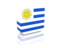  Uruguay