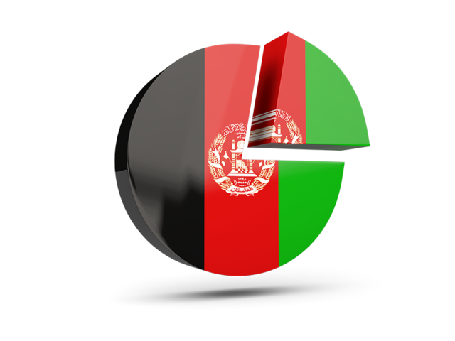 Round diagram. Download flag icon of Afghanistan at PNG format