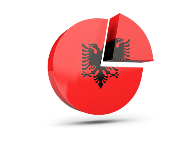 Круглая диаграмма. Скачать флаг. Албания
