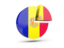 Andorra. Round diagram. Download icon.