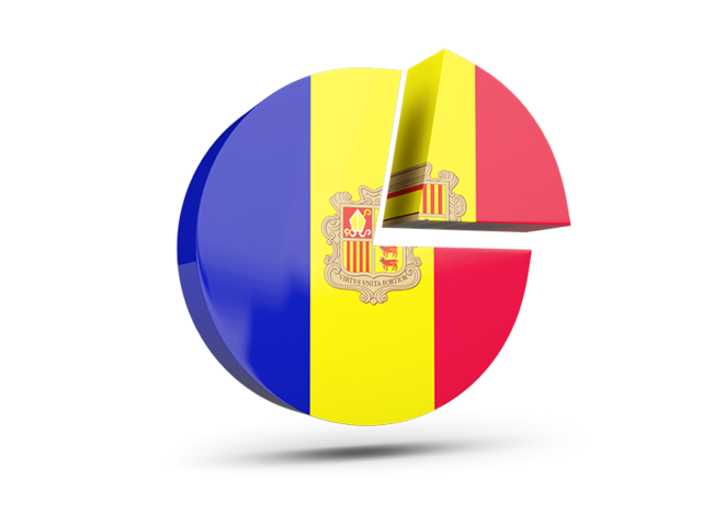 Round diagram. Download flag icon of Andorra at PNG format