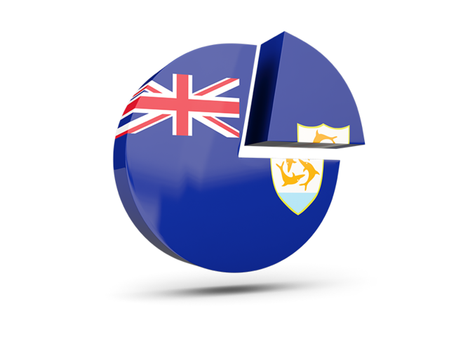 Round diagram. Download flag icon of Anguilla at PNG format