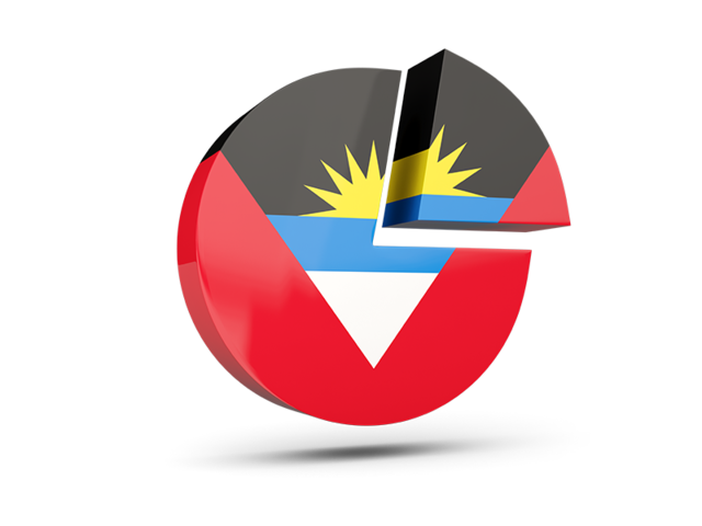 Round diagram. Download flag icon of Antigua and Barbuda at PNG format