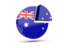 Australia. Round diagram. Download icon.