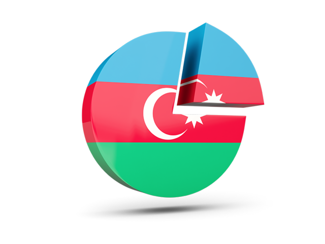 Круглая диаграмма. Скачать флаг. Азербайджан