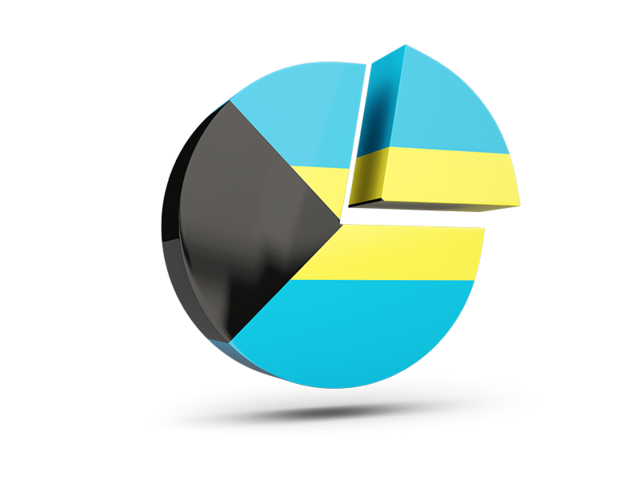 Round diagram. Download flag icon of Bahamas at PNG format