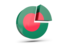 Bangladesh. Round diagram. Download icon.