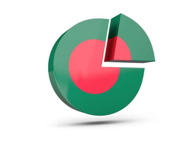 Round diagram. Download flag icon of Bangladesh at PNG format