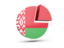 Belarus. Round diagram. Download icon.