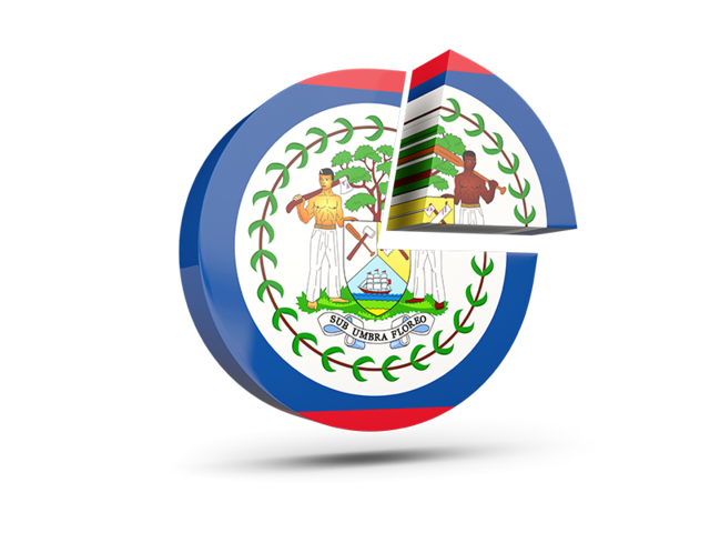 Round diagram. Download flag icon of Belize at PNG format