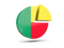 Benin. Round diagram. Download icon.