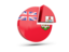 Bermuda. Round diagram. Download icon.