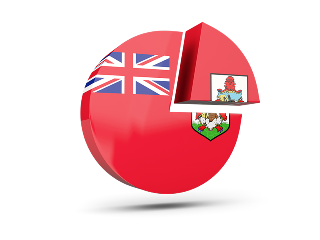 Round diagram. Download flag icon of Bermuda at PNG format