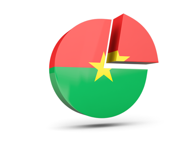 Круглая диаграмма. Скачать флаг. Буркина Фасо