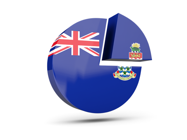 Round diagram. Download flag icon of Cayman Islands at PNG format