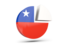 Chile. Round diagram. Download icon.