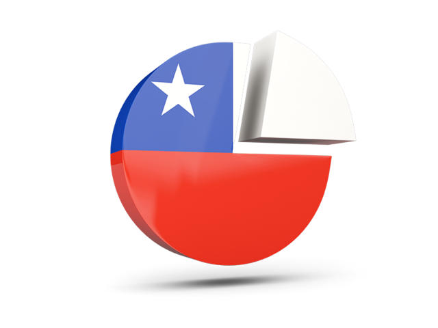 Round diagram. Download flag icon of Chile at PNG format