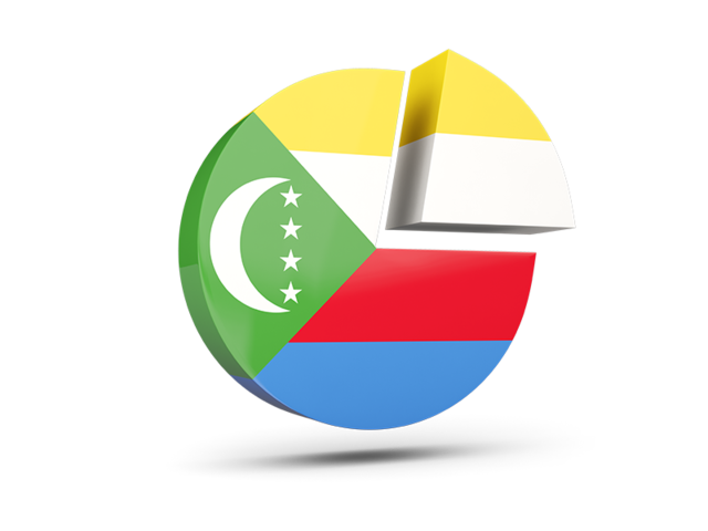 Round diagram. Download flag icon of Comoros at PNG format