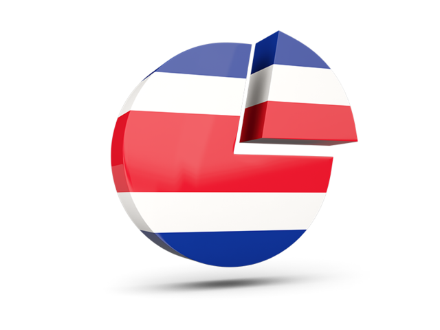 Round diagram. Download flag icon of Costa Rica at PNG format