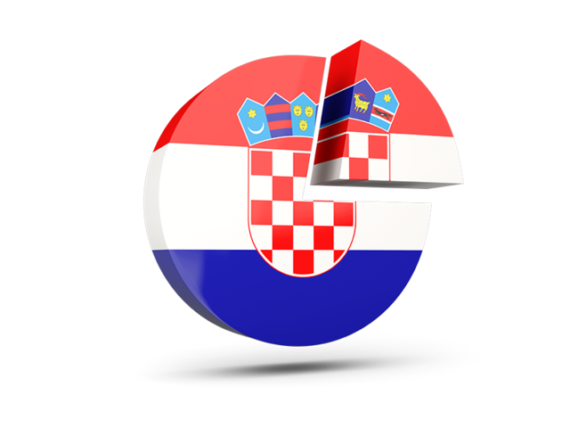Round diagram. Download flag icon of Croatia at PNG format