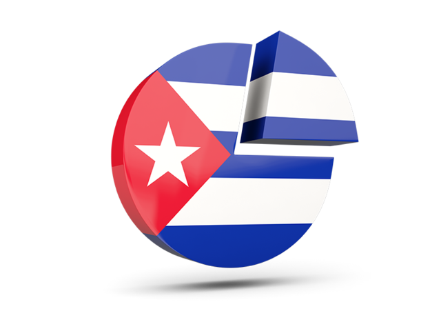Round diagram. Download flag icon of Cuba at PNG format