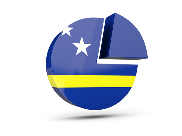 Round diagram. Download flag icon of Curacao at PNG format