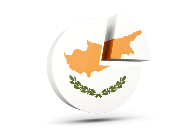Round diagram. Download flag icon of Cyprus at PNG format