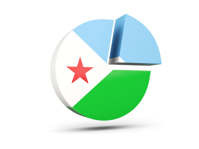 Round diagram. Download flag icon of Djibouti at PNG format