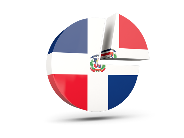 Круглая диаграмма. Скачать флаг. Доминиканская Республика
