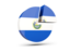  El Salvador