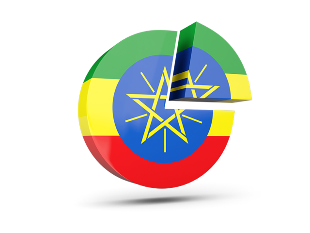 Круглая диаграмма. Скачать флаг. Эфиопия