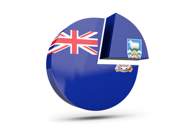 Round diagram. Download flag icon of Falkland Islands at PNG format